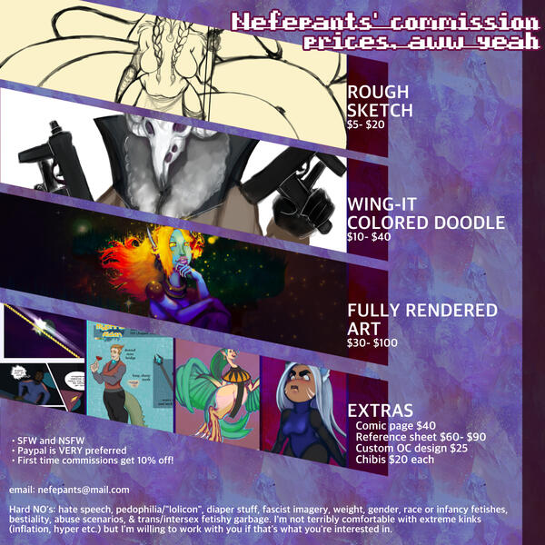 Commission prices
